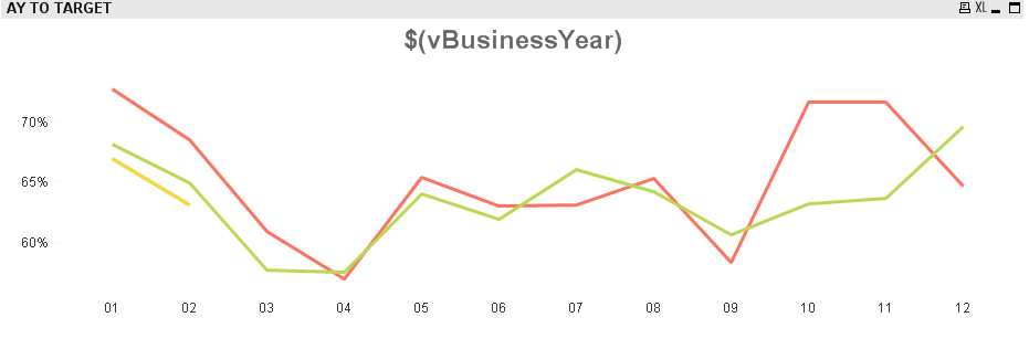 sales graph.png